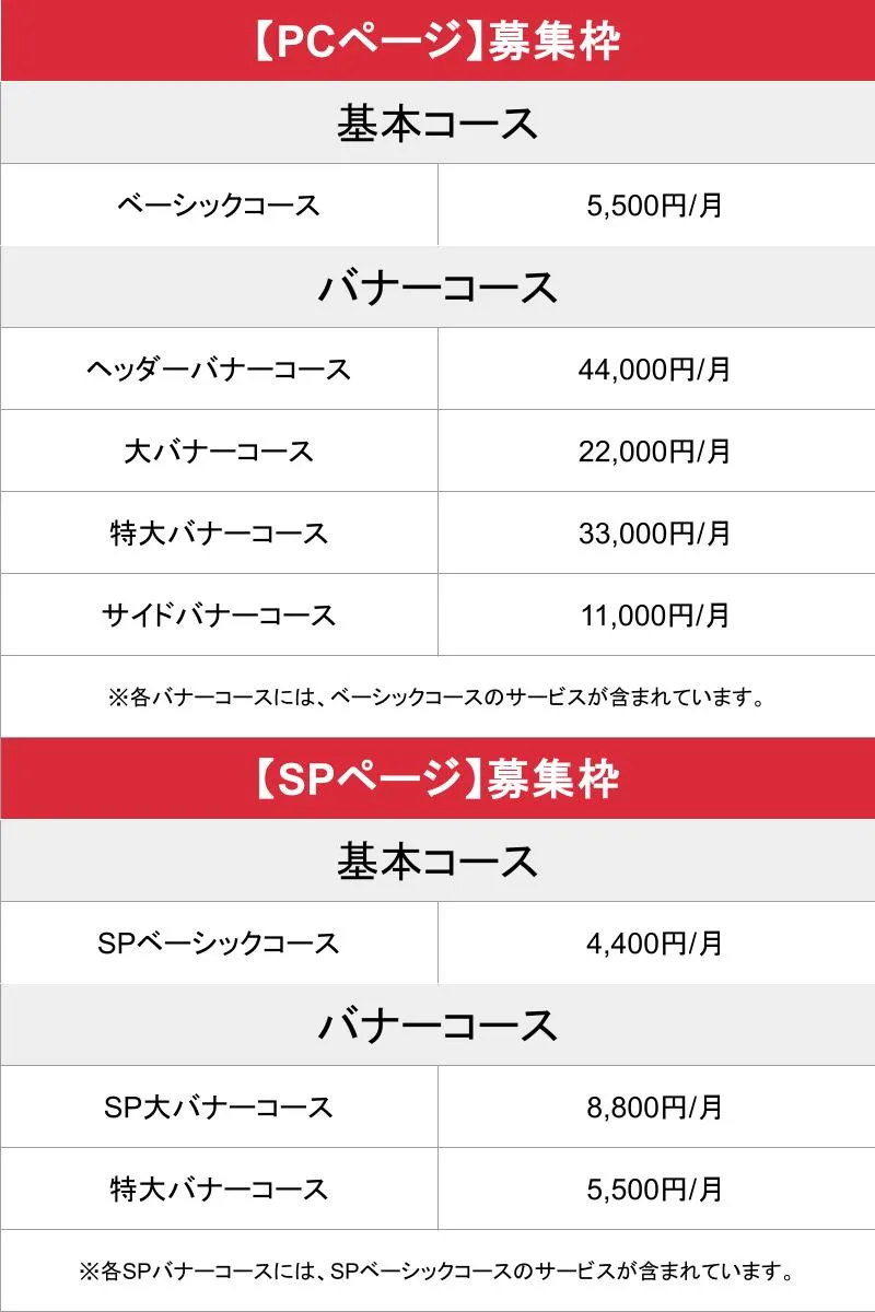 媒体名_基本_料金表